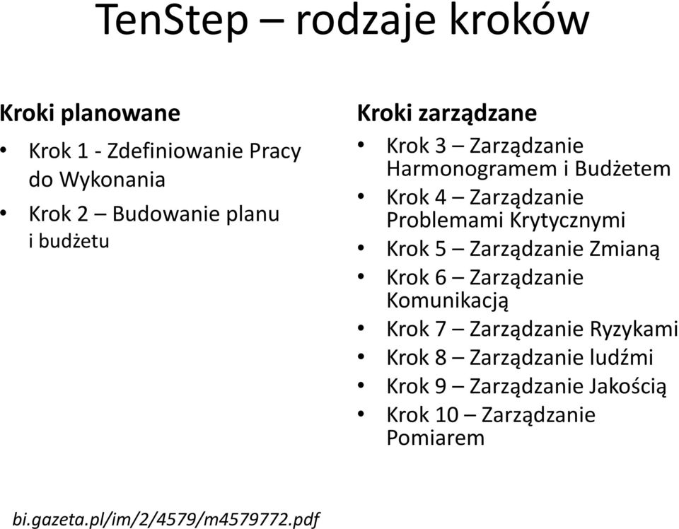 Krytycznymi Krok 5 Zarządzanie Zmianą Krok 6 Zarządzanie Komunikacją Krok 7 Zarządzanie Ryzykami Krok 8