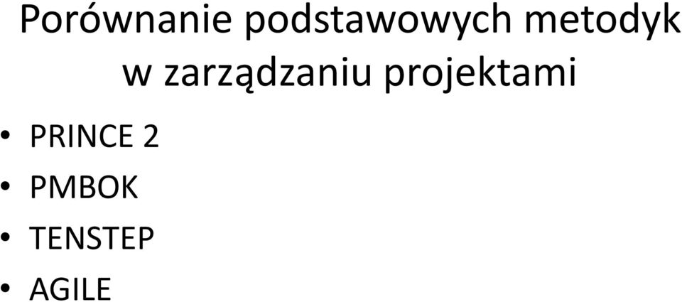 w zarządzaniu