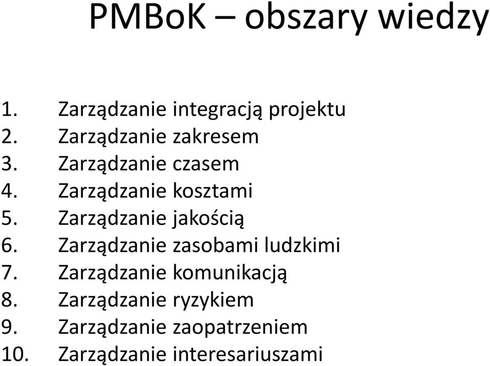 Zarządzanie jakością 6. Zarządzanie zasobami ludzkimi 7.