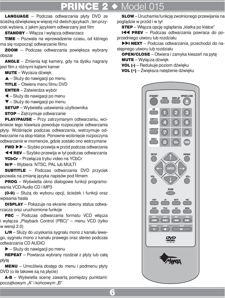MUTE Wycisza dźwięk p Służy do nawigacji po menu TITLE Otwiera menu filmu DVD ENTER Zatwierdza wybór t Służy do nawigacji po menu q Służy do nawigacji po menu SETUP Wyświetla ustawienia użytkownika