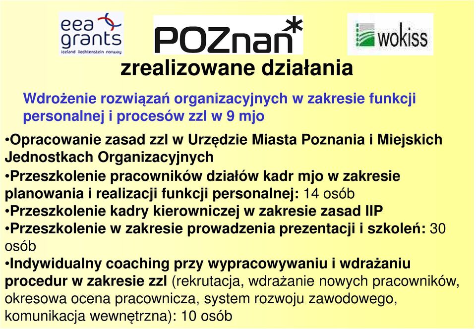 Przeszkolenie kadry kierowniczej w zakresie zasad IIP Przeszkolenie w zakresie prowadzenia prezentacji i szkoleń: 30 osób Indywidualny coaching przy