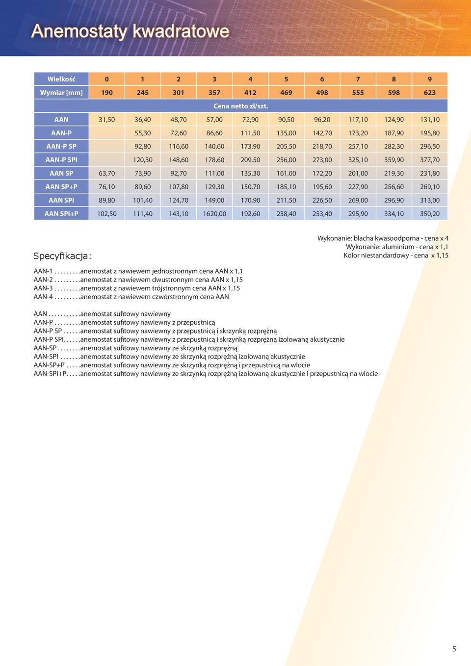 73,90 92,70 111,00 135,30 161,00 172,20 201,00 219,30 231,80 AAN SP+P 76,10 89,60 107,80 129,30 150,70 185,10 195,60 227,90 256,60 269,10 AAN SPI 89,80 101,40 124,70 149,00 170,90 211,50 226,50