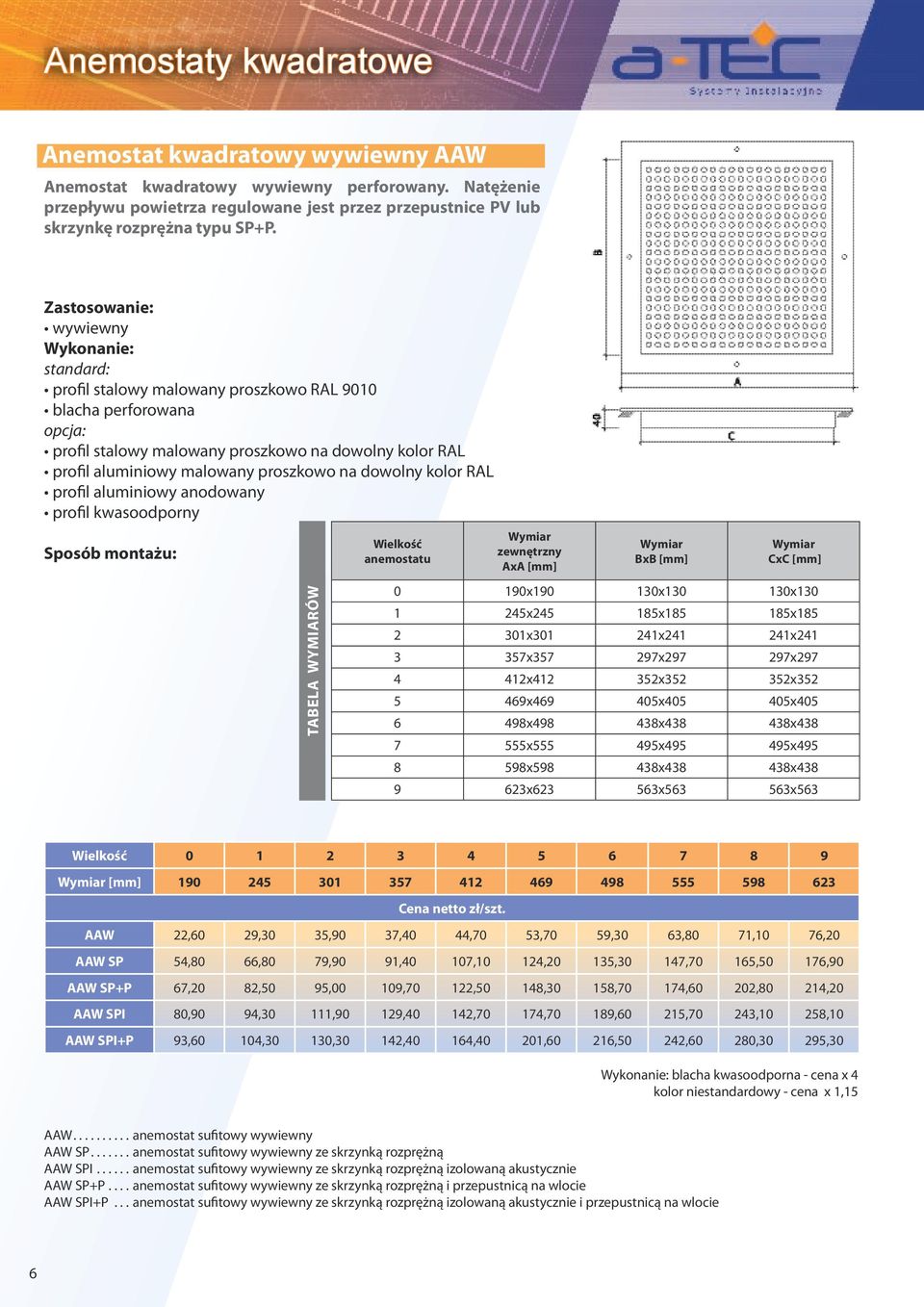 dowolny kolor RAL profil aluminiowy anodowany profil kwasoodporny Sposób montażu: TABELA WYMIARÓW Wielkość anemostatu Wymiar zewnętrzny AxA [mm] Wymiar BxB [mm] Wymiar CxC [mm] 0 190x190 130x130