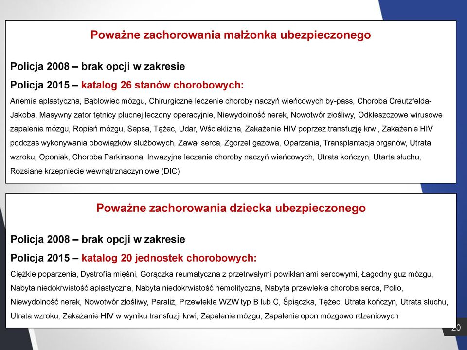 Tężec, Udar, Wścieklizna, Zakażenie HIV poprzez transfuzję krwi, Zakażenie HIV podczas wykonywania obowiązków służbowych, Zawał serca, Zgorzel gazowa, Oparzenia, Transplantacja organów, Utrata