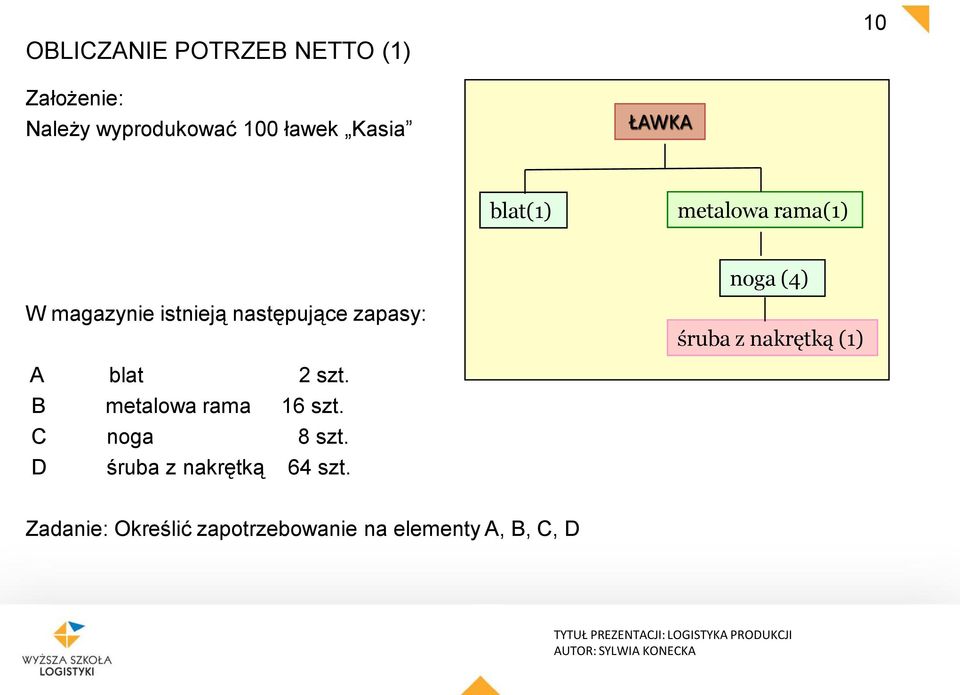 zapasy: śruba z nakrętką (1) A blat 2 szt. B metalowa rama 16 szt.