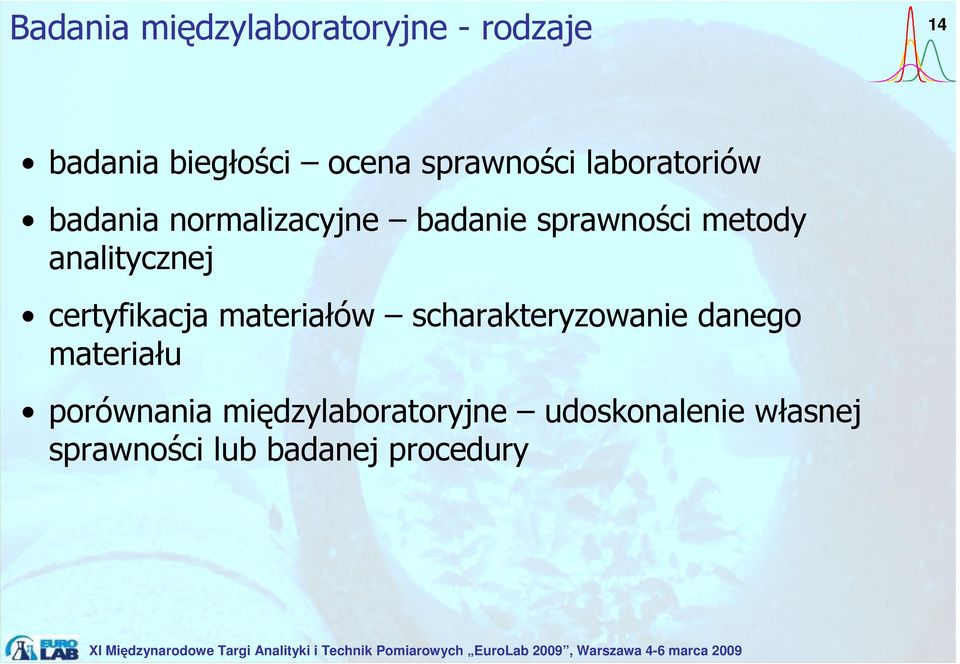 analitycznej certyfikacja materiałów scharakteryzowanie danego materiału