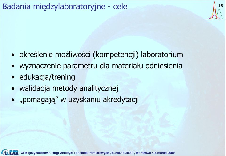 parametru dla materiału odniesienia edukacja/trening