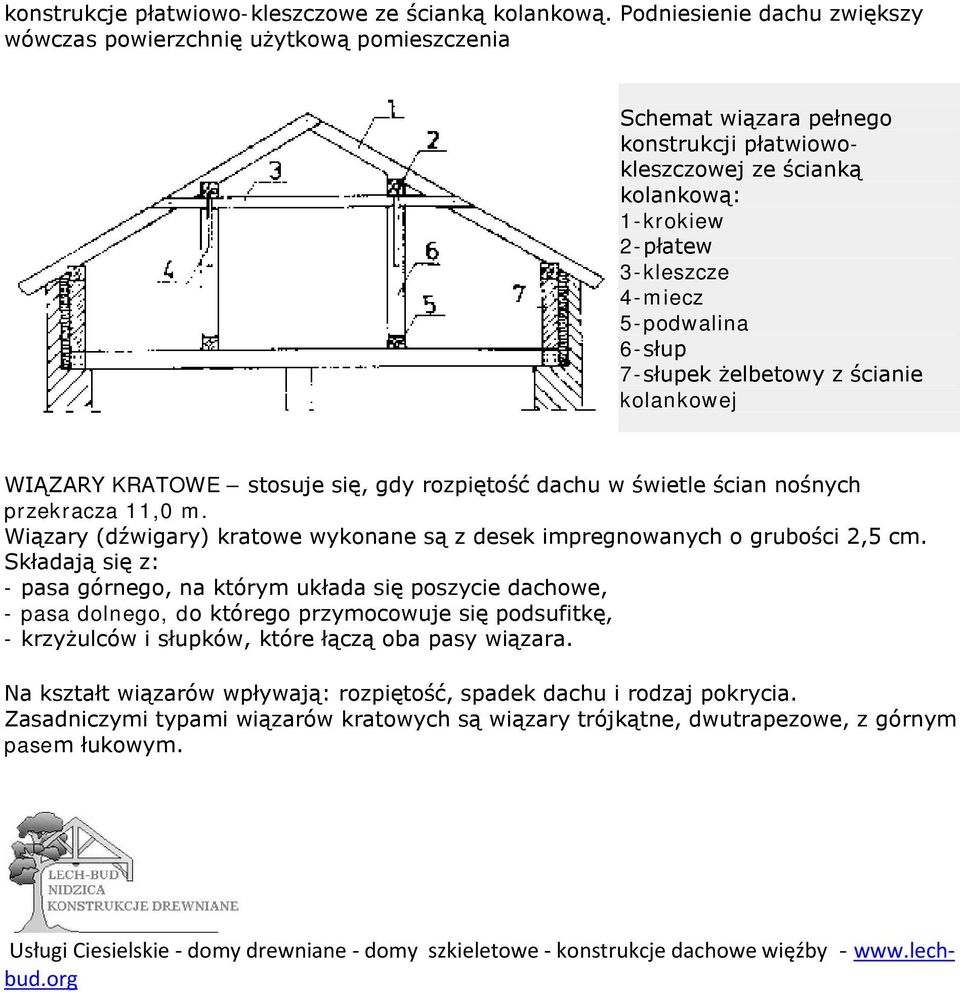 żelbetowy z ścianie kolankowej WIĄZARY KRATOWE stosuje się, gdy rozpiętość dachu w świetle ścian nośnych przekracza 11,0 m.