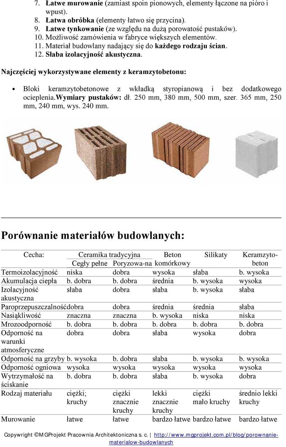 Najczęściej wykorzystywane elementy z keramzytobetonu: Bloki keramzytobetonowe z wkładką styropianową i bez dodatkowego ocieplenia.wymiary pustaków: dł. 250 mm, 380 mm, 500 mm, szer.