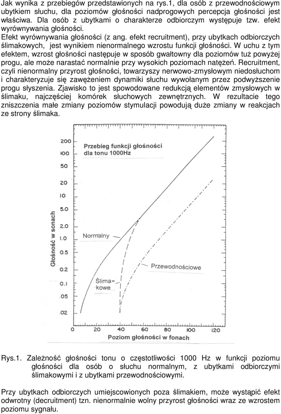 efekt recruitment), przy ubytkach odbiorczych ślimakowych, jest wynikiem nienormalnego wzrostu funkcji głośności.