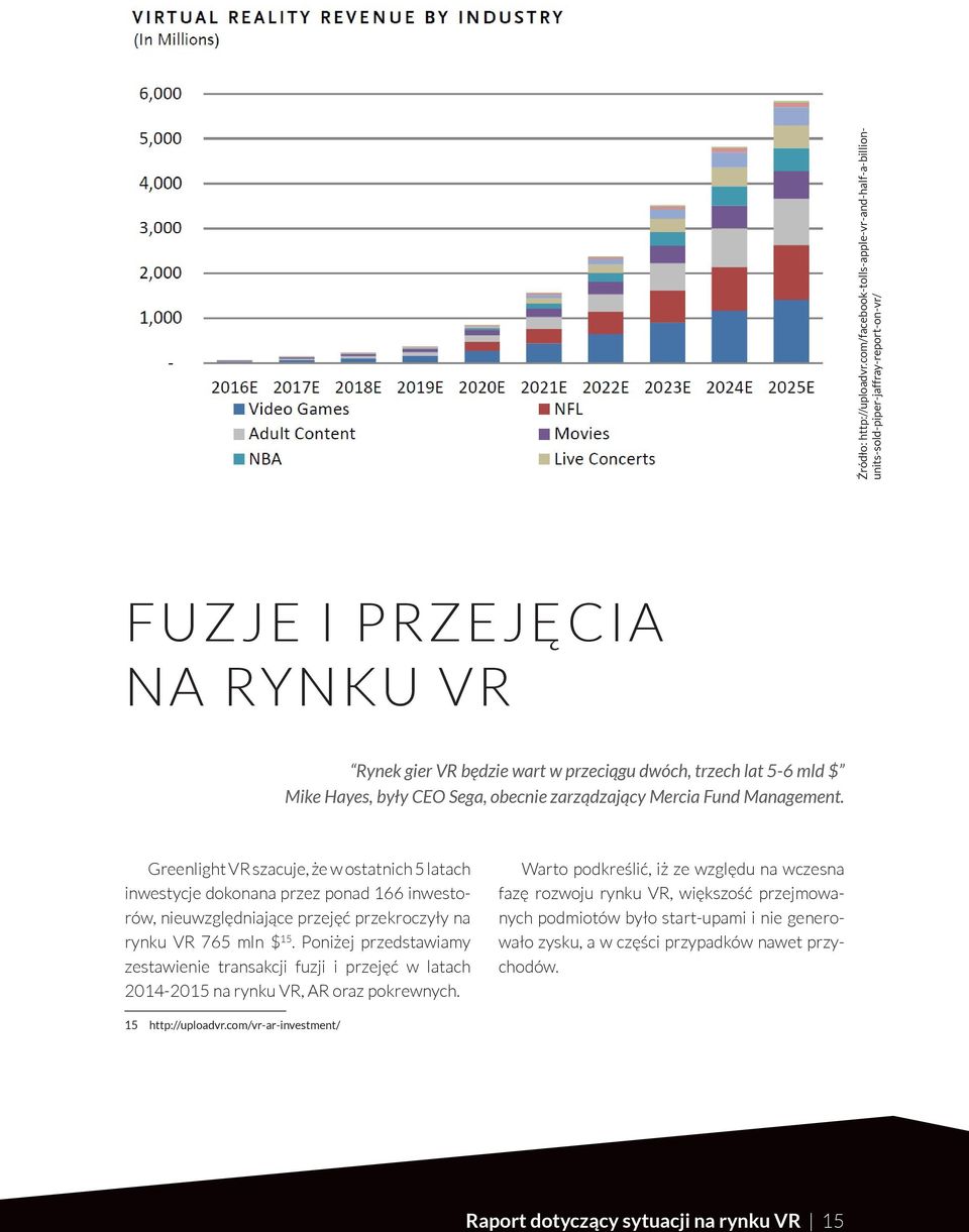 CEO Sega, obecnie zarządzający Mercia Fund Management.