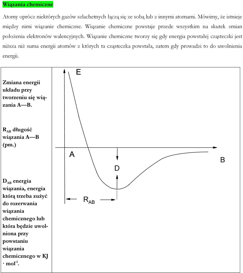 Wiązanie chemiczne tworzy się gdy energia powstałej cząsteczki jest niższa niż suma energii atomów z których ta cząsteczka powstała, zatem gdy prowadzi to do uwolnienia