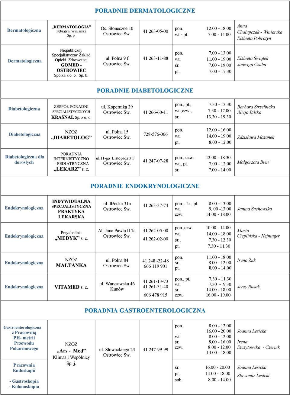00 śr. 7.00-19.00 pt. 7.00-17.30 Elżbieta Świątek Jadwiga Czuba PORADNIE DIABETOLOGICZNE Diabetologiczna 41 266-60-11 pon., pt., 7.30-13.30 wt.,czw., 7.30-17.00 śr. 13.30-19.