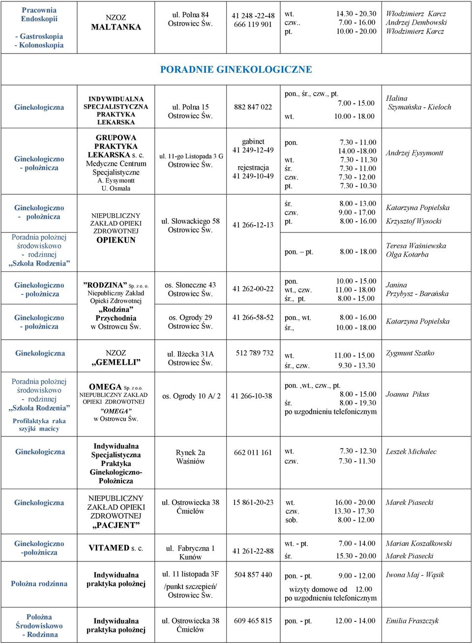 11-go Listopada 3 G gabinet 41 249-12-49 rejestracja 41 249-10-49 pon. 7.30-11.00 14.00-18.00 wt. 7.30-11.30 śr. 7.30-11.00 czw. 7.30-12.00 pt. 7.30-10.