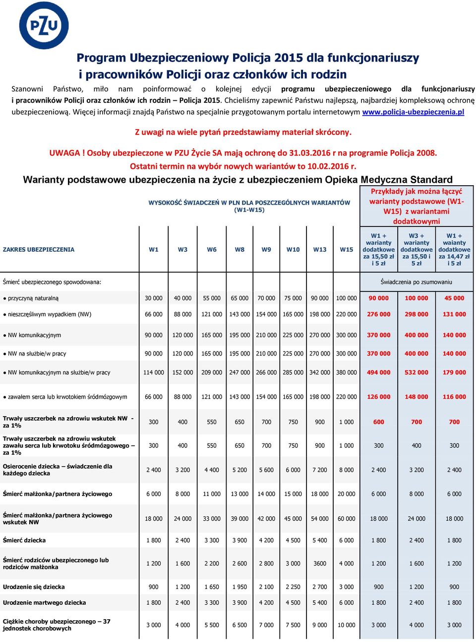 Więcej informacji znajdą Państwo na specjalnie przygotowanym portalu internetowym www.policja-ubezpieczenia.pl Z uwagi na wiele pytań przedstawiamy materiał skrócony. UWAGA!