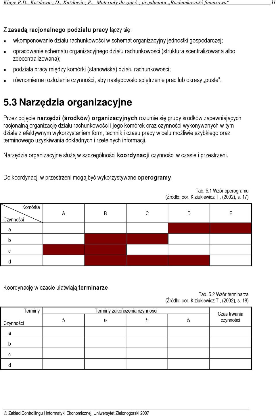 opracowanie schematu organizacyjnego działu rachunkowości (struktura scentralizowana albo zdecentralizowana); podziała pracy między komórki (stanowiska) działu rachunkowości; równomierne rozłożenie