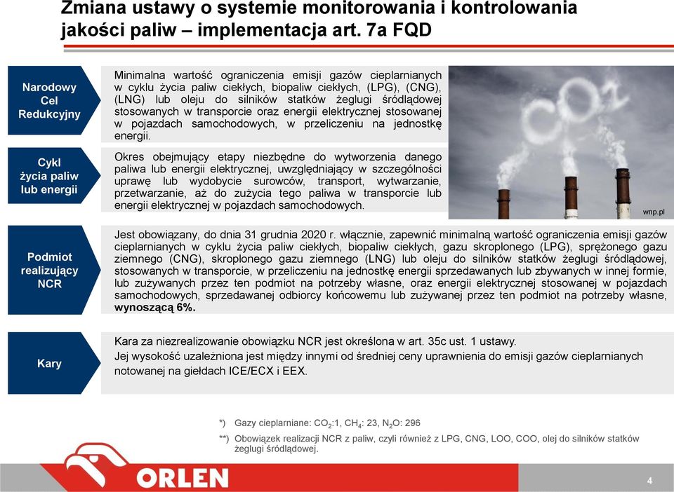 śródlądowej stosowanych w transporcie oraz energii elektrycznej stosowanej w pojazdach samochodowych, w przeliczeniu na jednostkę energii.