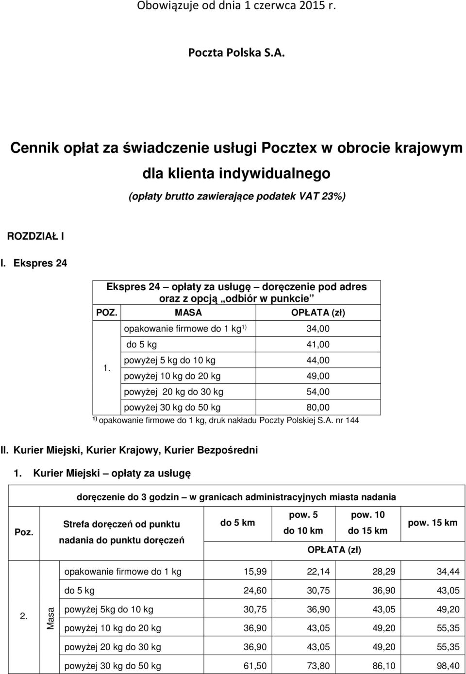 Ekspres 24 Ekspres 24 opłaty za usługę doręczenie pod adres oraz z opcją odbiór w punkcie MASA 1.