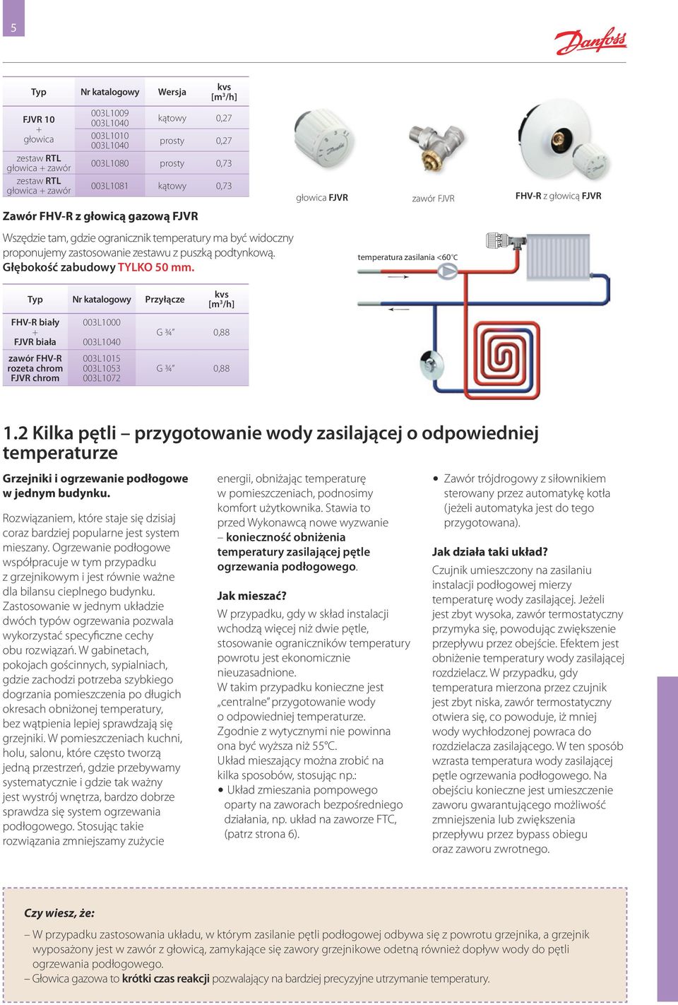 Typ Nr katalogowy Przyłącze FHV-R biały + FJVR biała zawór FHV-R rozeta chrom FJVR chrom 003L1009 003L1040 003L1010 003L1040 003L1000 003L1040 003L1015 003L1053 003L1072 kvs [m 3 /h] kątowy 0,27