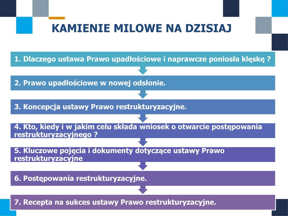 Kto, kiedy i w jakim celu składa wniosek o otwarcie postępowania restrukturyzacyjnego? 5.