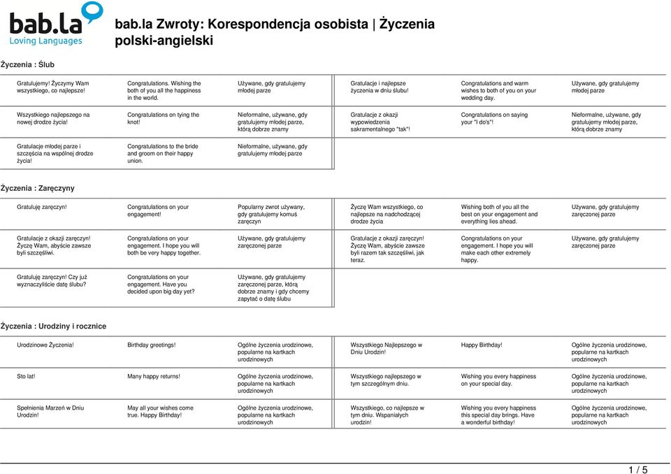 gratulujemy młodej parze, którą dobrze znamy Gratulacje z okazji wypowiedzenia sakramentalnego "tak"! Congratulations on saying your "I do's"!