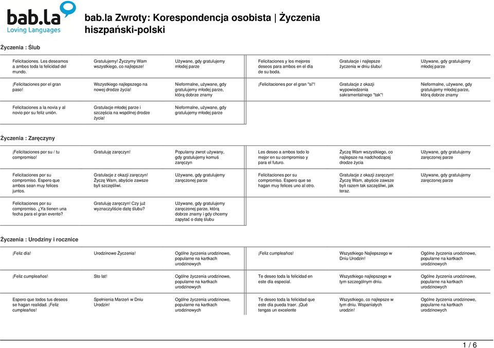 Wszystkiego najlepszego na nowej drodze życia! Nieformalne, używane, gdy gratulujemy młodej parze, którą dobrze znamy Felicitaciones por el gran "sí"!