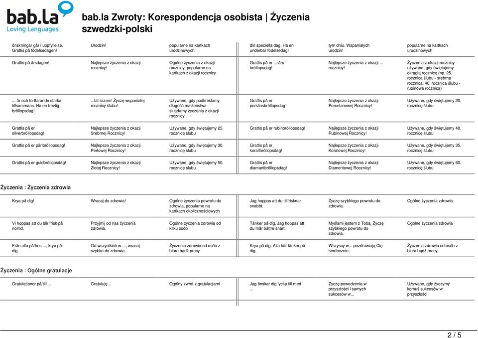 rocznica ślubu - srebrna rocznica, 40. rocznica ślubu - rubinowa rocznica)... år och fortfarande starka tillsammans. Ha en trevlig bröllopsdag!...lat razem! Życzę wspaniałej rocznicy ślubu!