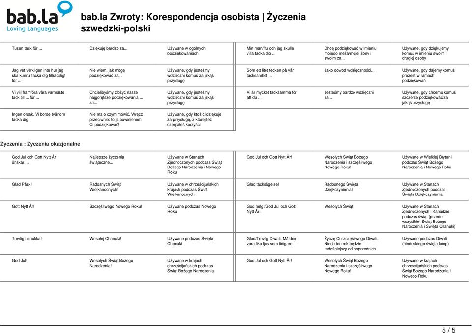 .. Nie wiem, jak mogę podziękować za... Używane, gdy jesteśmy wdzięczni komuś za jakąś przysługę Som ett litet tecken på vår tacksamhet... Jako dowód wdzięczności.