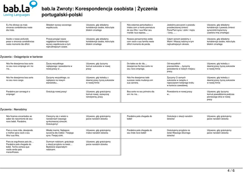 ... kondolencje z powodu śmierci syna/córki/męża/żony (zawiera imię zmarłego) Aceite o nosso profundo pesar e sinceras condolências neste momento tão difícil.