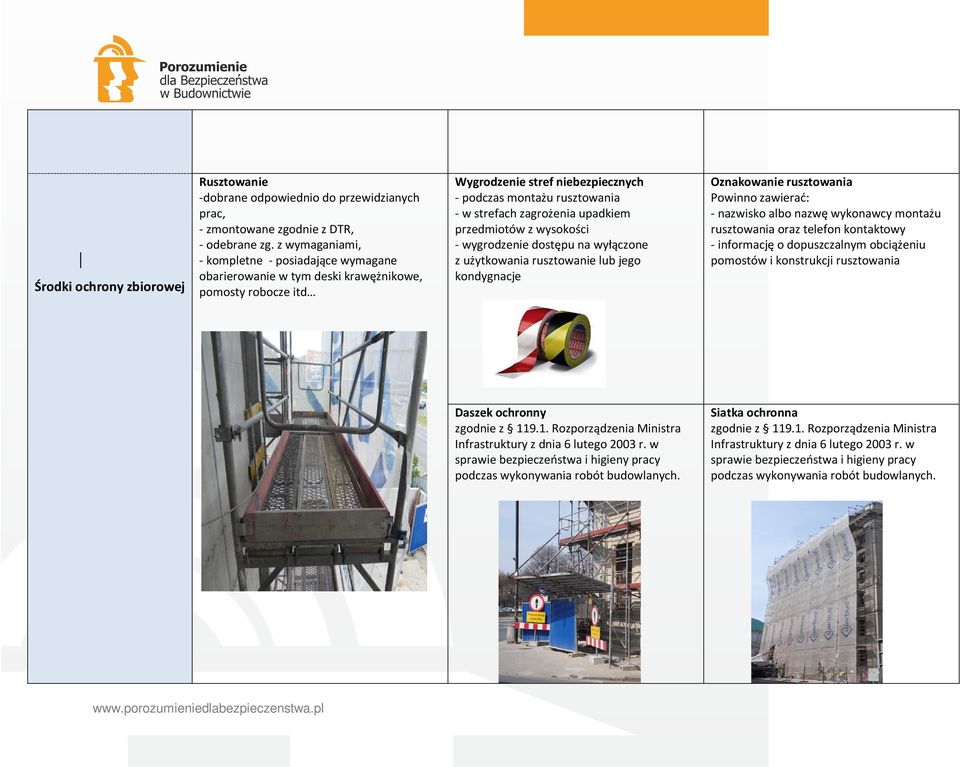 upadkiem przedmiotów z wysokości - wygrodzenie dostępu na wyłączone z użytkowania rusztowanie lub jego kondygnacje Oznakowanie rusztowania Powinno zawierać: - nazwisko albo nazwę wykonawcy montażu
