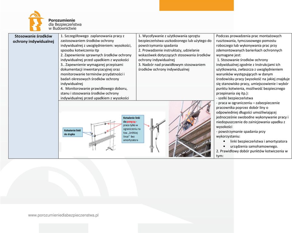 . Zapewnienie wymaganej przepisami dokumentacji inwentaryzacyjnej oraz monitorowanie terminów przydatności i badań okresowych środków ochrony indywidualnej 4.