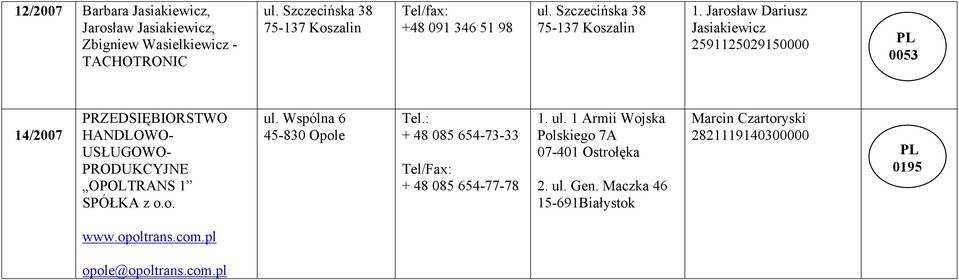 Jarosław Dariusz Jasiakiewicz 2591125029150000 0053 14/2007 PRZEDSIĘBIORSTWO HANDLOWO- USŁUGOWO- PRODUKCYJNE OPOLTRANS 1 SPÓŁKA z o.o. ul.