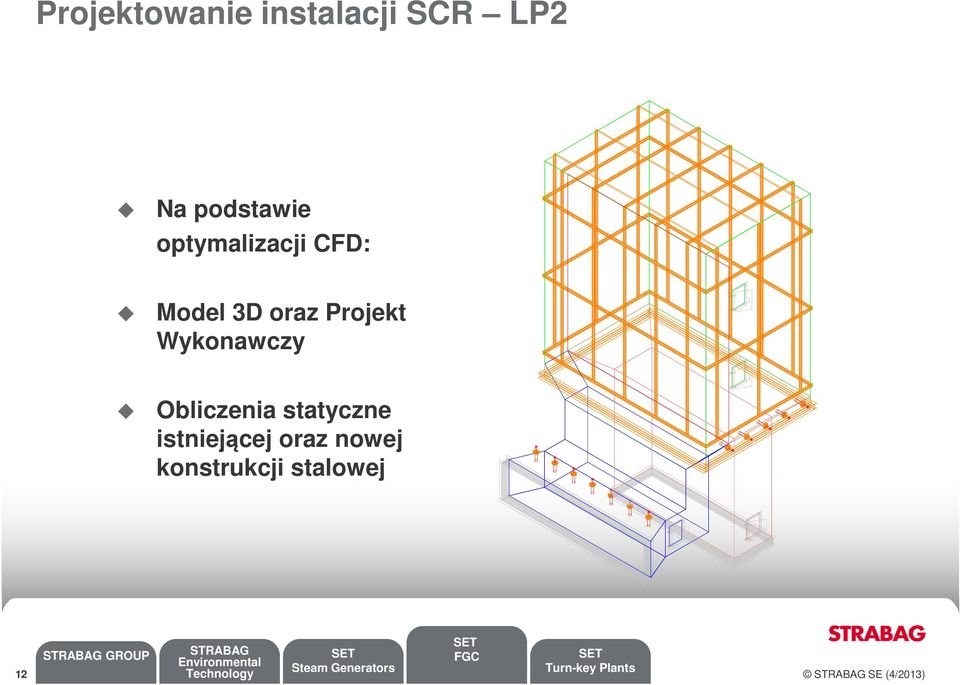 Wykonawczy Obliczenia statyczne istniejącej