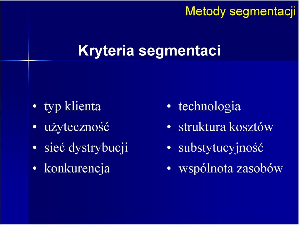 dystrybucji konkurencja technologia