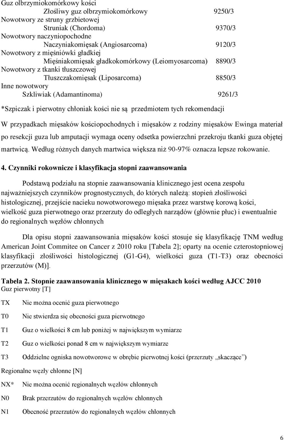 9261/3 *Szpiczak i pierwotny chłoniak kości nie są przedmiotem tych rekomendacji W przypadkach mięsaków kościopochodnych i mięsaków z rodziny mięsaków Ewinga materiał po resekcji guza lub amputacji