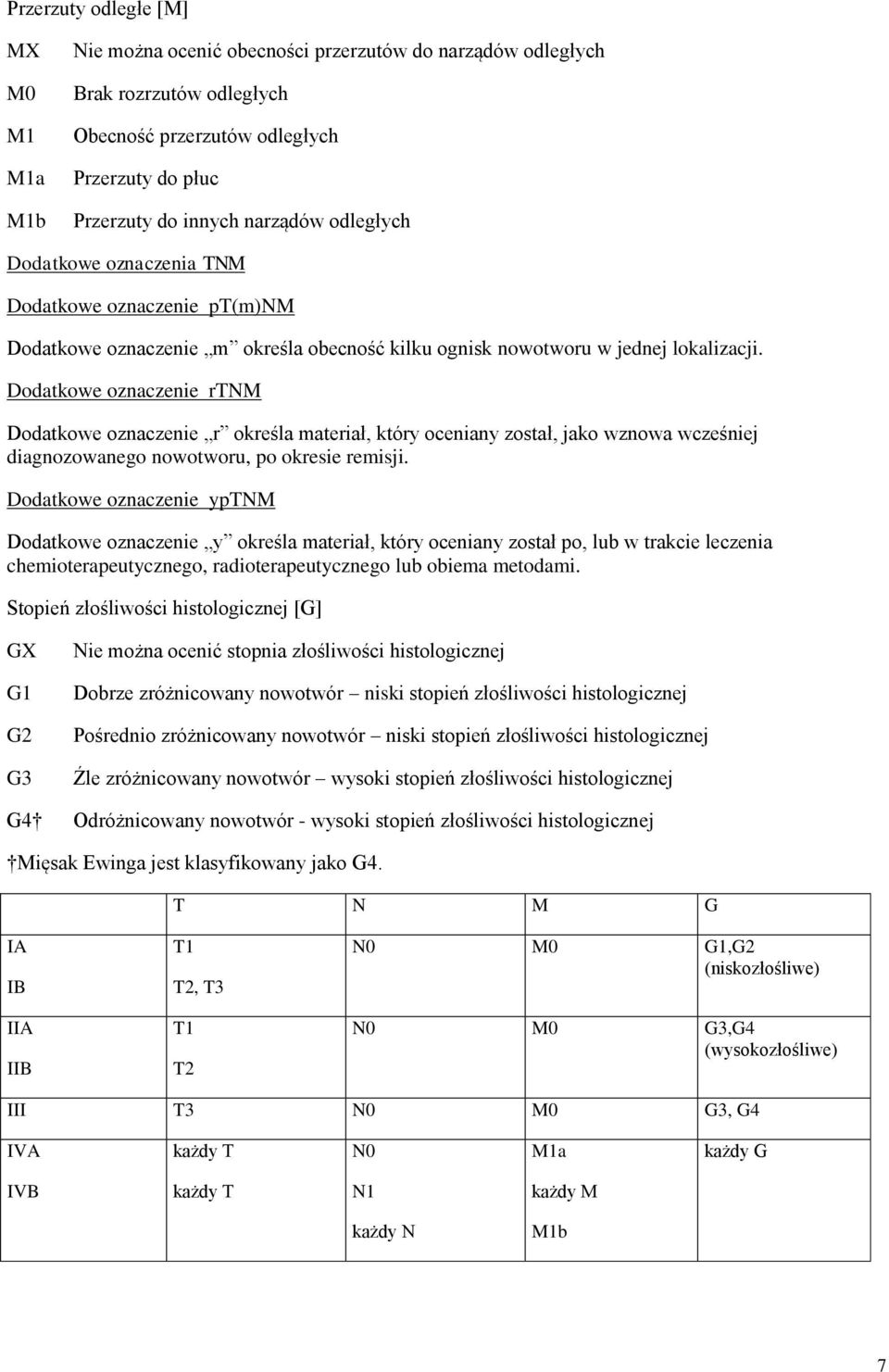 Dodatkowe oznaczenie rtnm Dodatkowe oznaczenie r określa materiał, który oceniany został, jako wznowa wcześniej diagnozowanego nowotworu, po okresie remisji.