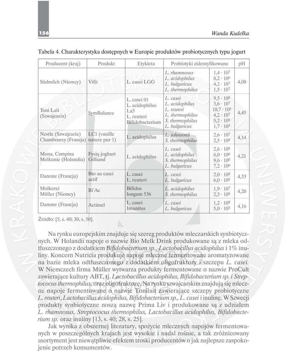 reuteri Bifidobacterium L. casei L. reuteri L. thermophilus S. thermophilus L. bulgaricus L. johnsonii S.