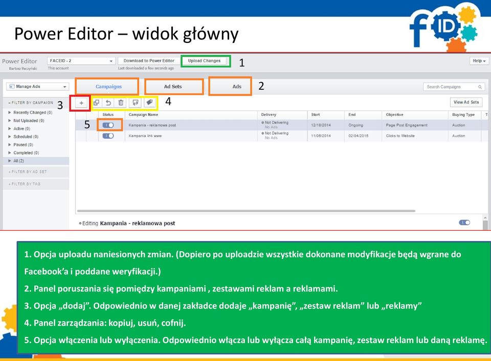 Panel poruszania się pomiędzy kampaniami, zestawami reklam a reklamami. 3. Opcja dodaj.