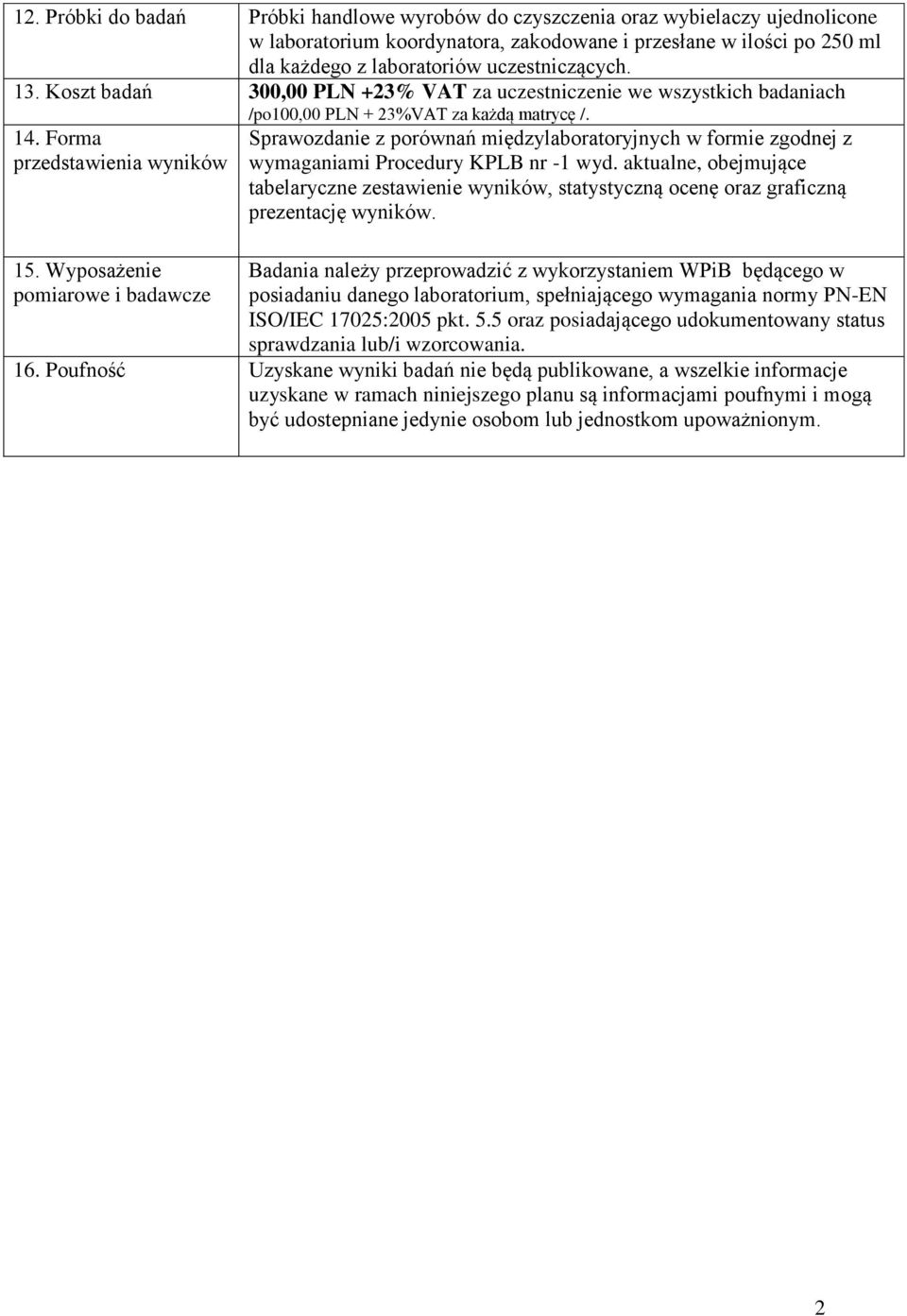 Wyposażenie pomiarowe i badawcze Sprawozdanie z porównań międzylaboratoryjnych w formie zgodnej z wymaganiami Procedury KPLB nr -1 wyd.