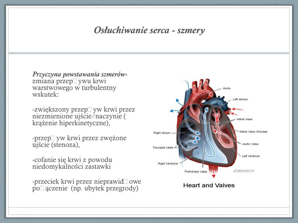 hiperkinetyczne), -przepływ krwi przez zwężone ujście (stenoza), -cofanie się krwi z powodu