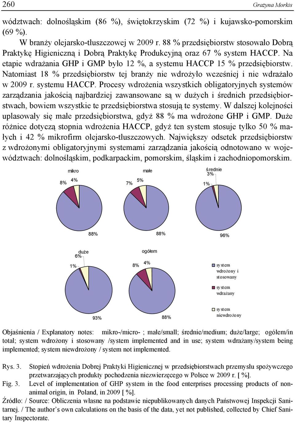 Natomiast 18 % przedsiębiorstw tej branży nie wdrożyło wcześniej i nie wdrażało w 2009 r. u HACCP.