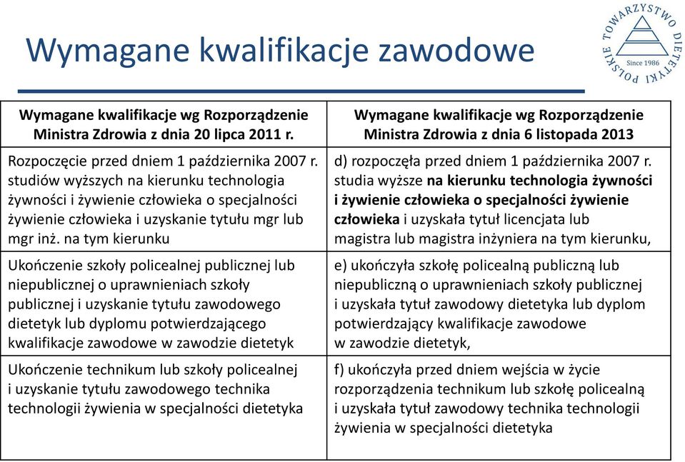 na tym kierunku Ukończenie szkoły policealnej publicznej lub niepublicznej o uprawnieniach szkoły publicznej i uzyskanie tytułu zawodowego dietetyk lub dyplomu potwierdzającego kwalifikacje zawodowe