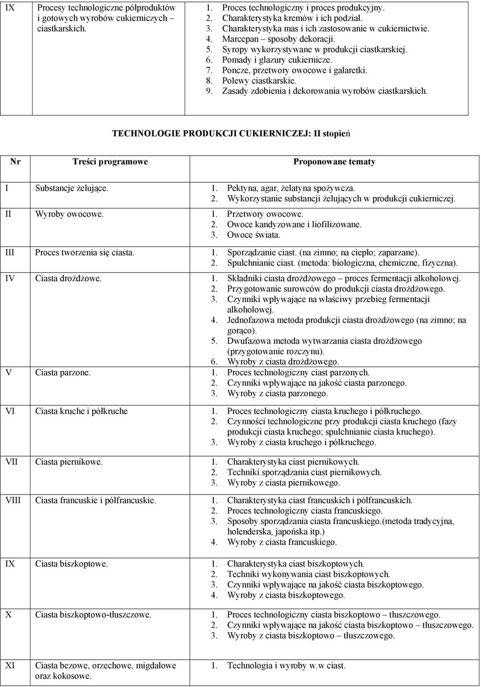 Poncze, przetwory owocowe i galaretki. 8. Polewy ciastkarskie. 9. Zasady zdobienia i dekorowania wyrobów ciastkarskich. TECHNOLOGIE PRODUKCJI CUKIERNICZEJ: stopień I Substancje żelujące. 1.