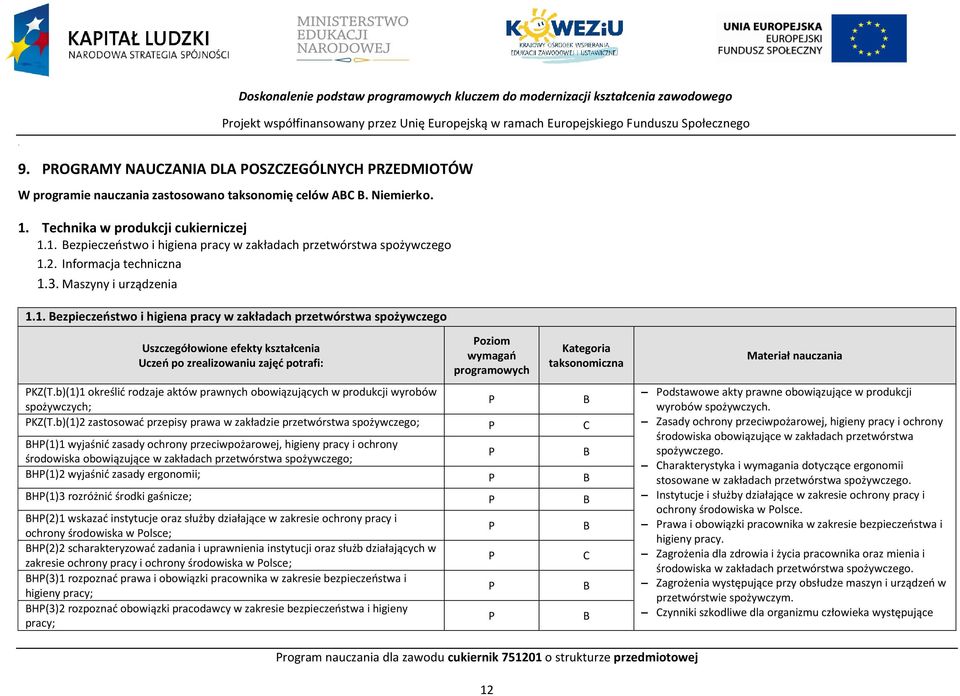 Technika w produkcji cukierniczej 1.