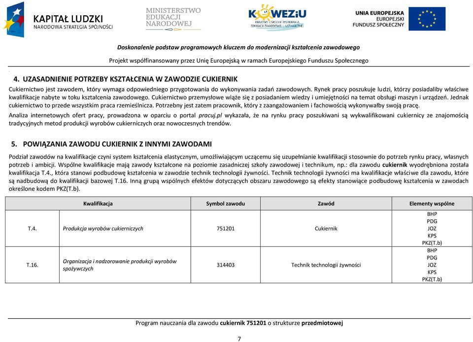 Rynek pracy poszukuje ludzi, którzy posiadaliby właściwe kwalifikacje nabyte w toku kształcenia zawodowego.