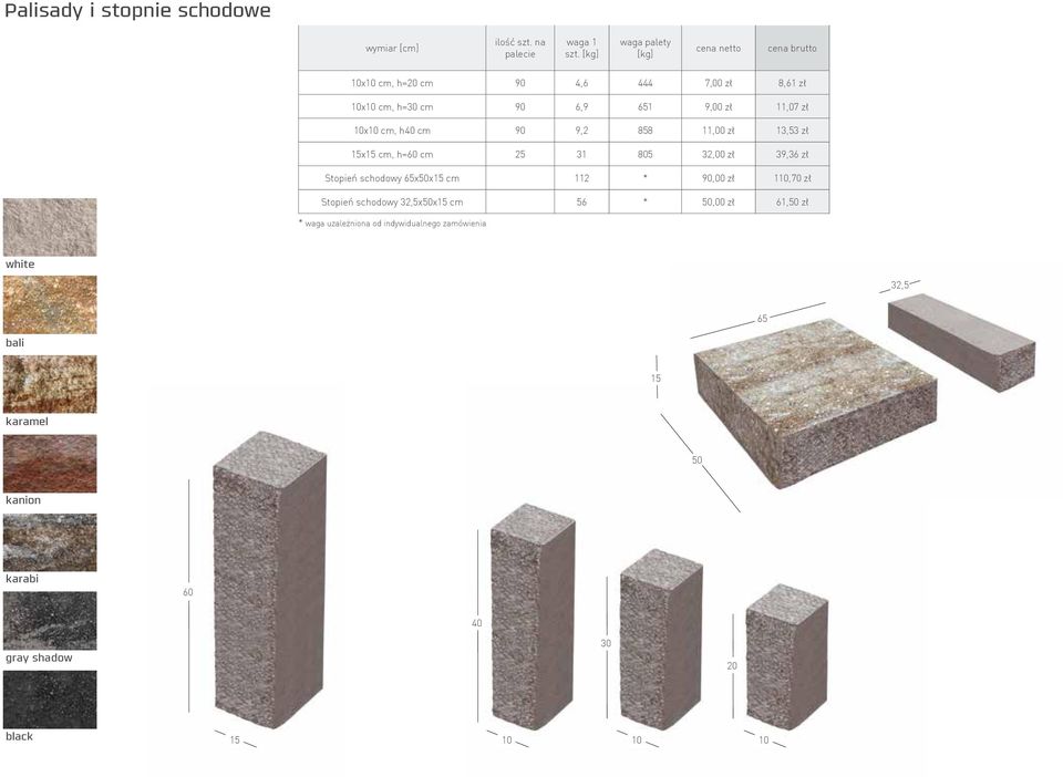 11,00 zł 13,53 zł 15x15 cm, h=60 cm 25 31 805 32,00 zł 39,36 zł Stopień schodowy 65x50x15 cm 112 * 90,00 zł 110,70 zł