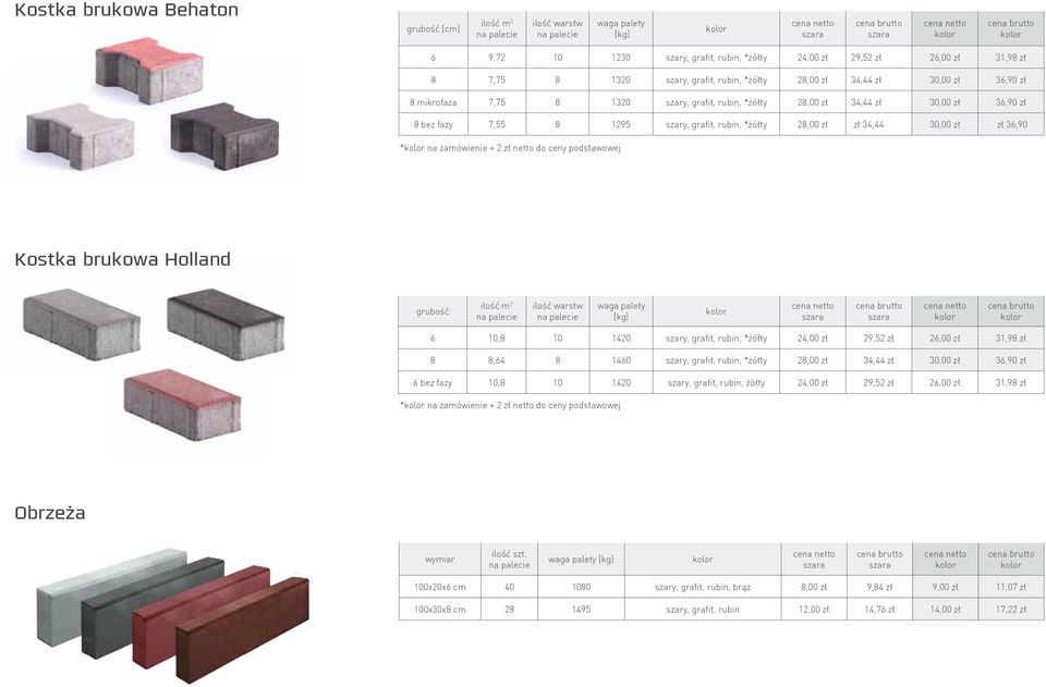 zamówienie + 2 zł netto do ceny podstawowej Kostka brukowa Holland grubość ilość m 2 ilość warstw 6 10,8 10 14 szary, grafit, rubin, *żółty 24,00 zł 29,52 zł 26,00 zł 31,98 zł 8 8,64 8 1460 szary,