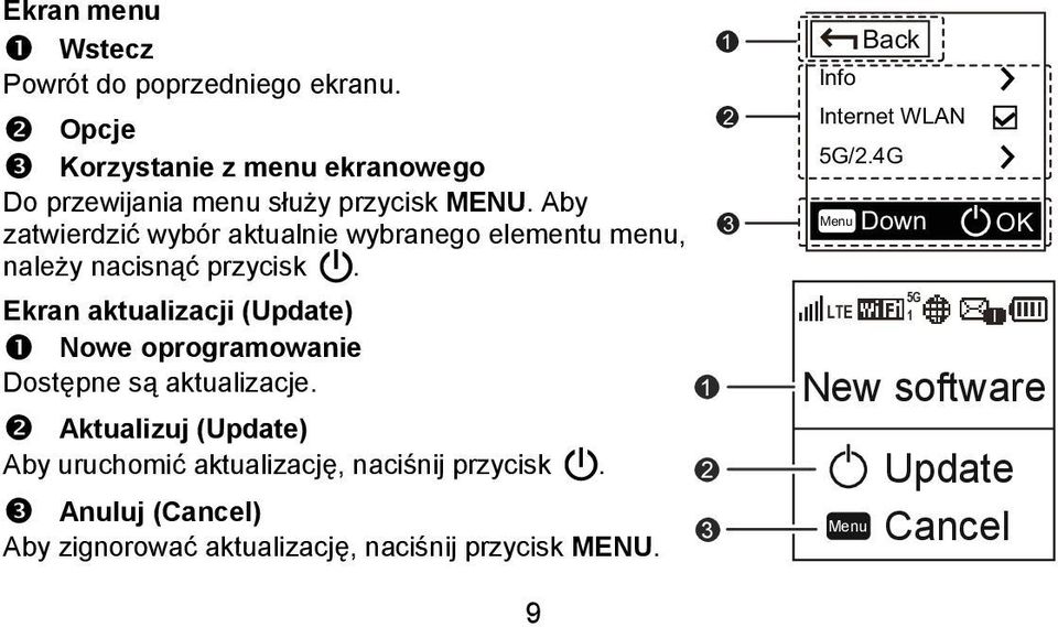Ekran aktualizacji (Update) Nowe oprogramowanie Dostępne są aktualizacje.