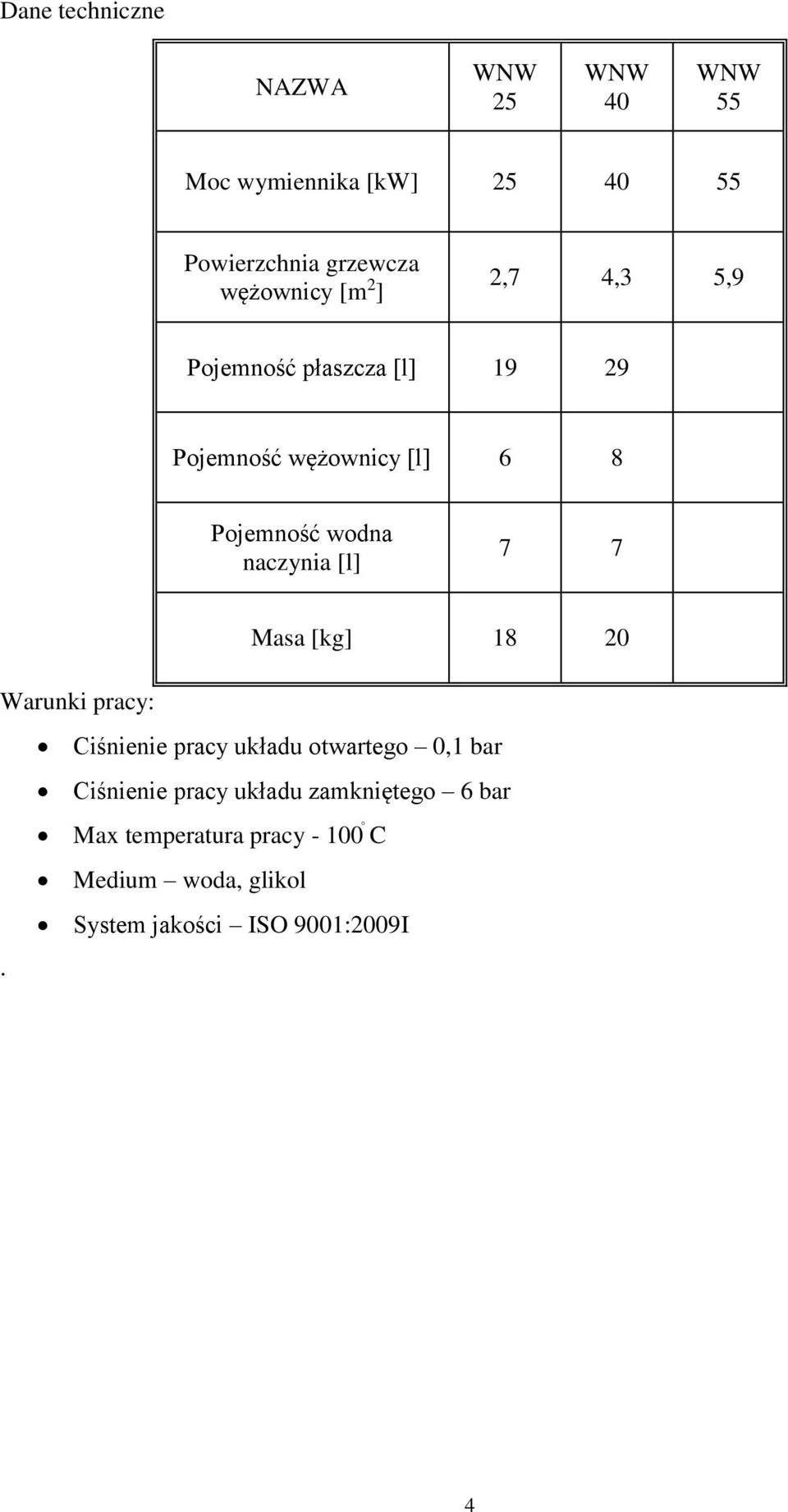 naczynia [l] 7 7 Masa [kg] 18 20 Warunki pracy: Ciśnienie pracy układu otwartego 0,1 bar Ciśnienie