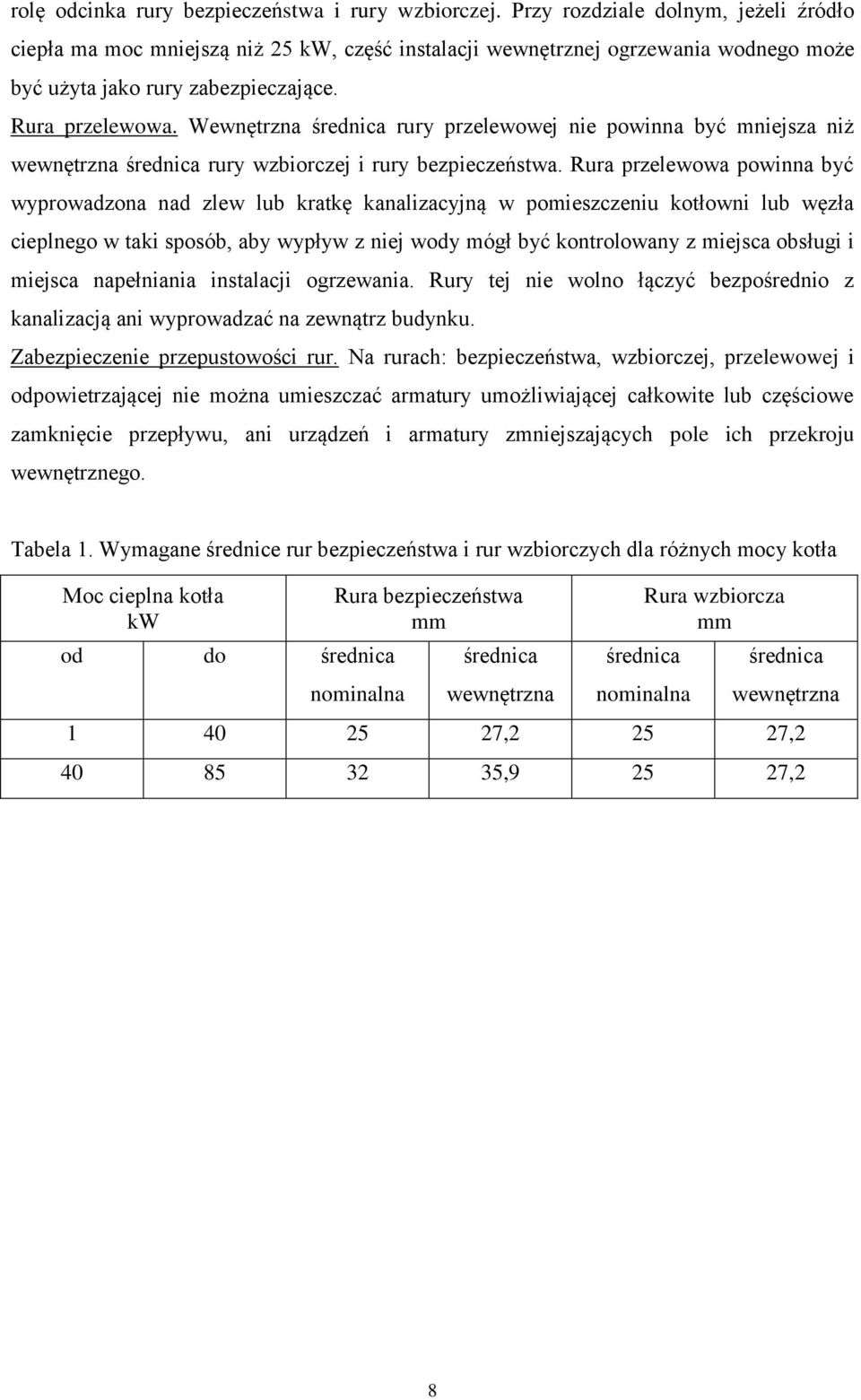 Wewnętrzna średnica rury przelewowej nie powinna być mniejsza niż wewnętrzna średnica rury wzbiorczej i rury bezpieczeństwa.